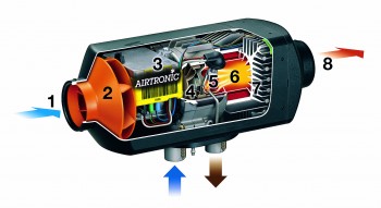 AIRTRONIC D4+ 12V 3